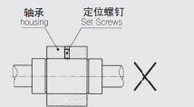 安裝直線軸承注意事項